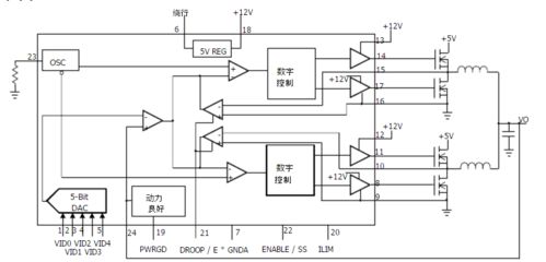 DC-DC調節器集成電路FAN5091的設計分析