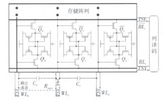 如何使用HSPICE進行電路仿真 從EETOP獲取資源的完整指南